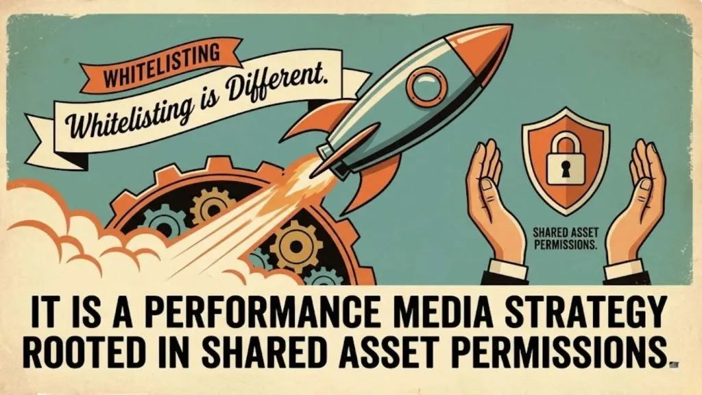 Understanding Creators Whitelisting Licensing