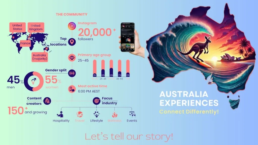 how-do-content-creators-make-money
